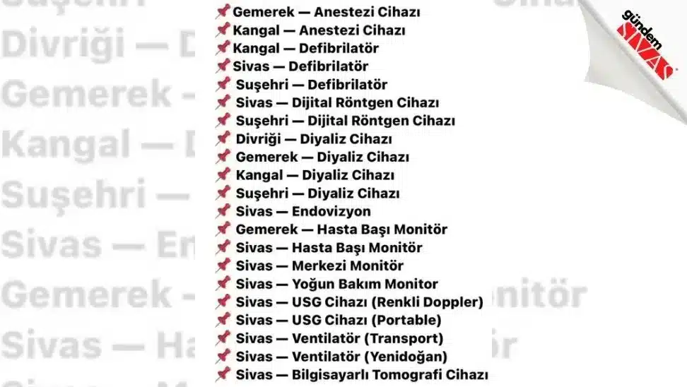 Sivaslilari Sevindirecek Mujde Milletvekili Toydan Geldi jpg | Gündem Sivas™ | Sivas Haberleri