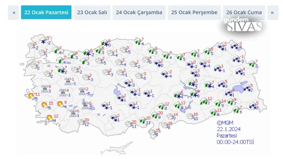 Meteorolojiden Sivasa Sari Kod Uyarisi 2 1 jpg | Gündem Sivas™ | Sivas Haberleri