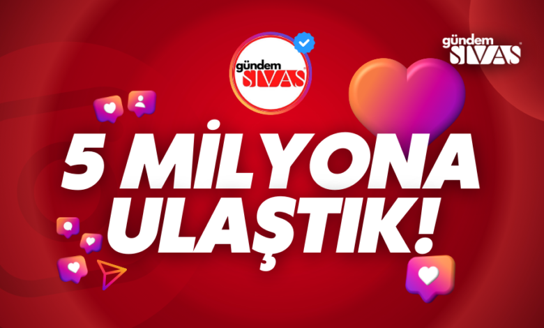 Sivas'ın Sesi Gündem Sivas, 5 Milyona Ulaştı!