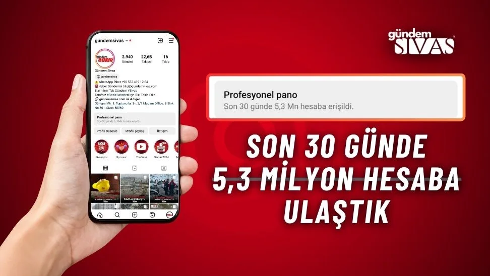 Sivasin Sesi Gundem Sivas 5 Milyona Ulasti 2 jpg | Gündem Sivas™ | Sivas Haberleri