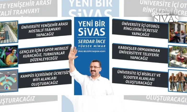 İnce'den Üniversite Öğrencilerine Projeler