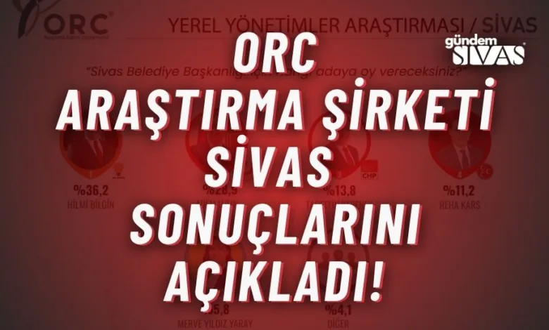 ORC Araştırma Şirketi Sivas Sonuçlarını Açıkladı!