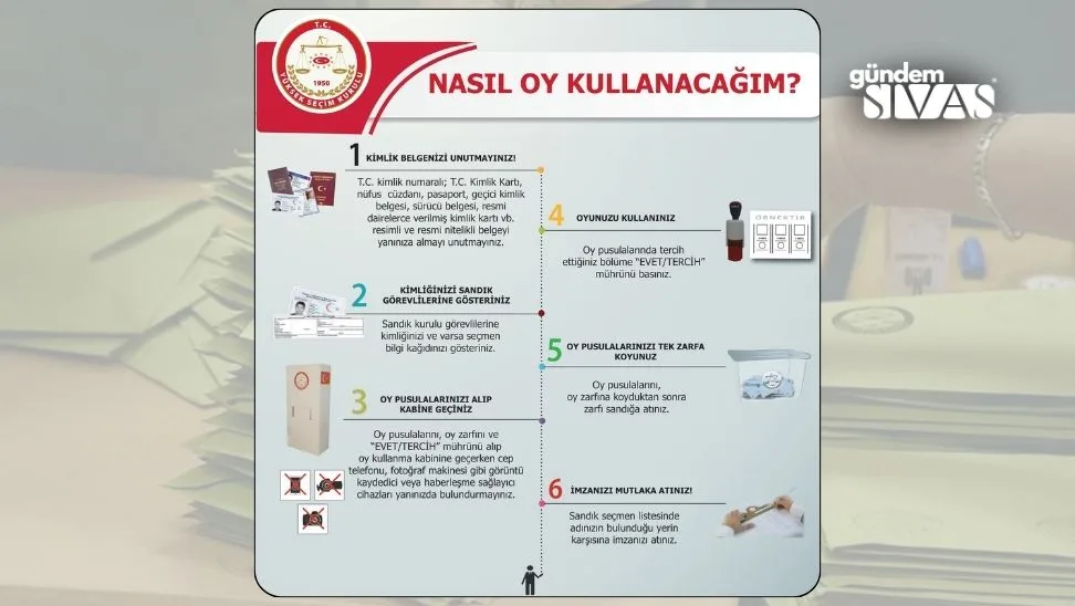 Sivas Valiligi Uyardi Secim Yasaklari Aciklandi 2 jpg | Gündem Sivas™ | Sivas Haberleri