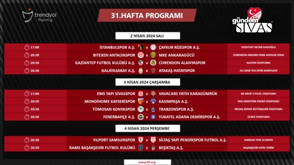 Sivasspor Karagumruk Maci Ne Zaman 2 jpg | Gündem Sivas™ | Sivas Haberleri